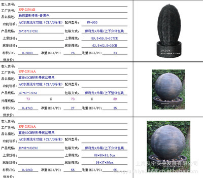 【上海曹家渡流水噴泉、藝術流水】價格,廠家,圖片,塑料、樹脂工藝品,上海從宇實業發展-